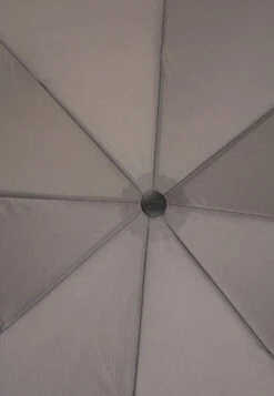 KNIRPS Regenschirm " I.200 Medium Duomatic " In Dark Grey -Bekleidungsgeschäft knirps regenschirm i 200 medium duomatic in dark grey 3