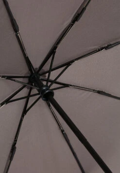 KNIRPS Regenschirm " I.200 Medium Duomatic " In Dark Grey -Bekleidungsgeschäft knirps regenschirm i 200 medium duomatic in dark grey 4